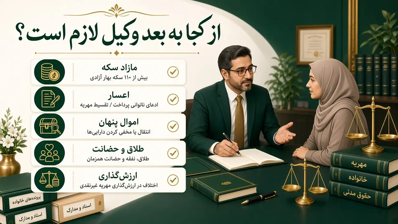 از کجا به بعد وکیل لازم است؟